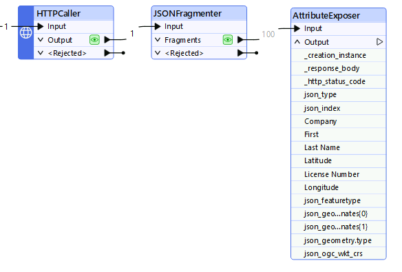 AttributeExposer added